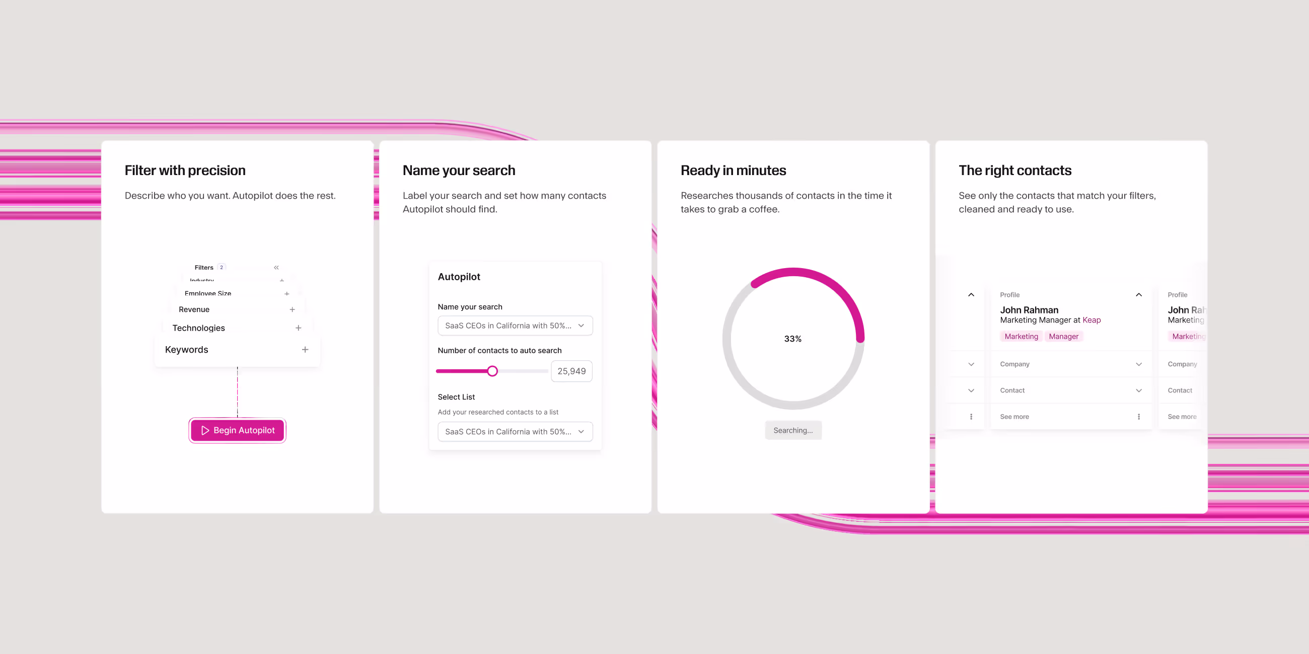 Four steps showing automated contact search: filter, name search, research progress, and contact results.