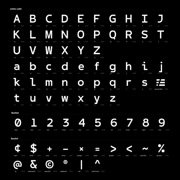 SRV Alphabet BLK