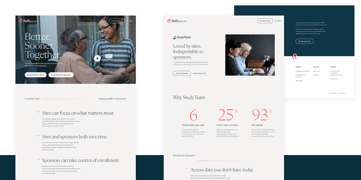 Reify interactive2