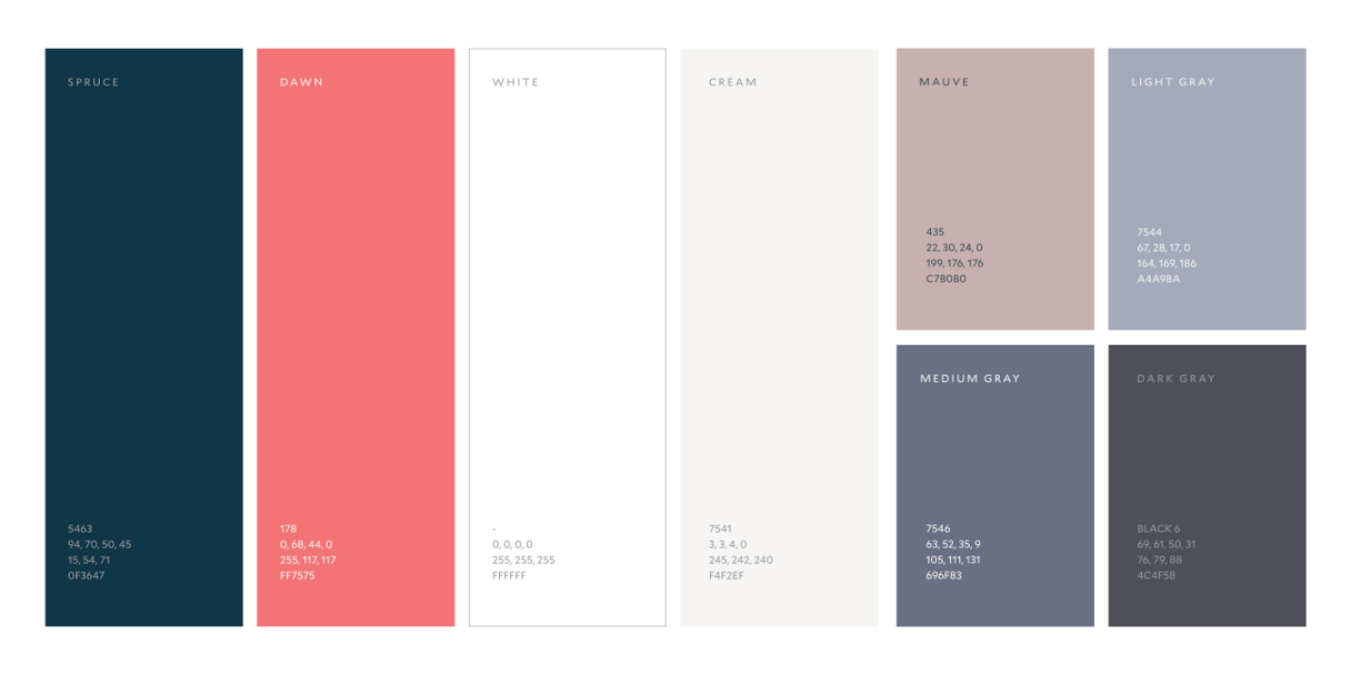 Reify palette